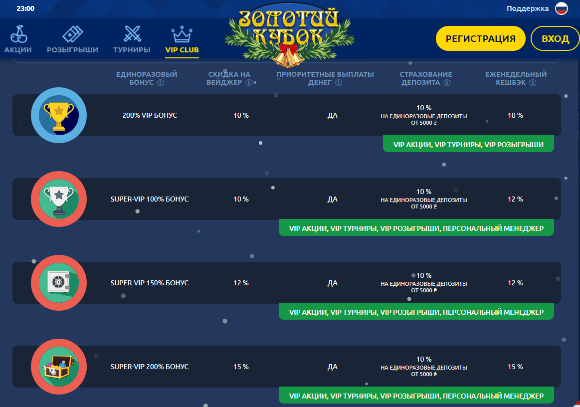 програма лояльності Золотий Кубок програма лояльності Золотий Кубок